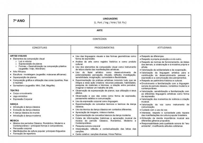 Plano De Aula Artes Ano Bncc Pdmrea Hot Sex Picture