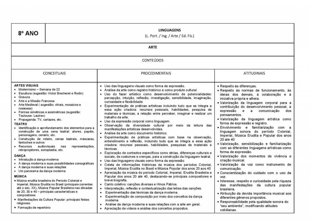 PLANO DE AULA DE ARTES DO 6º AO 9º ANO