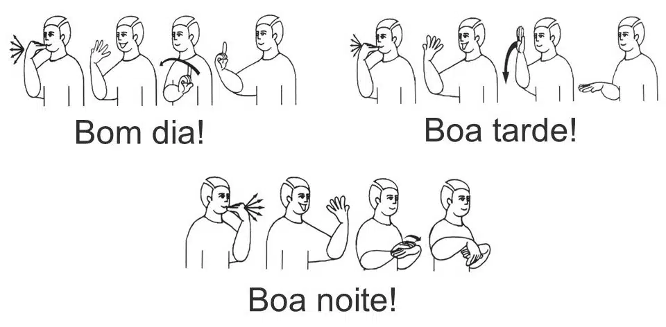 Atividade Cumprimentos Em Libras Libra Atividades Em Libras Atividades