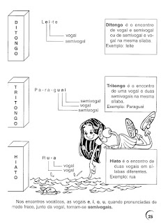 Atividades Portugues 5° ano Gramatica Ortografia Exercicios (191)
