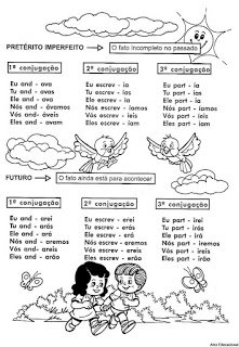 Atividades Portugues 5° ano Gramatica Ortografia Exercicios (200)