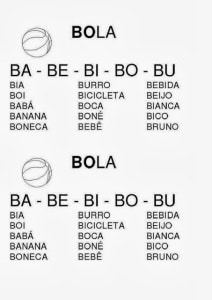 Cartazes com todas as famílias das sílabas