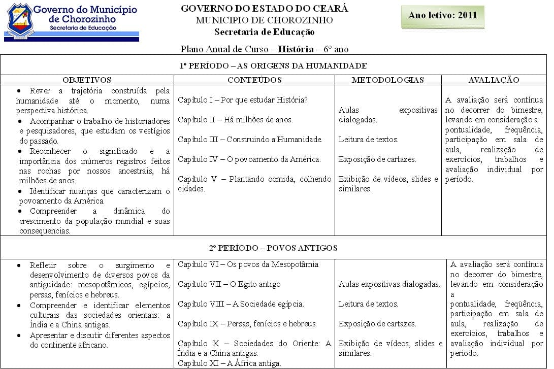 Exemplo De Plano De Ensino Anual Novo Exemplo