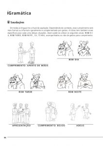 ATIVIDADES DE CUMPRIMENTOS EM LIBRAS - Atividades Pedagógicas