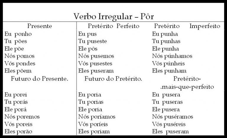 tabelas-de-conjuga-o-verbal-atividades-pedag-gicas