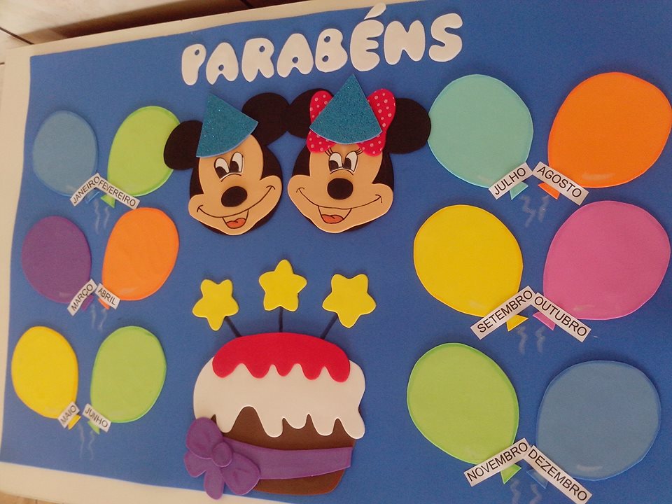 Dicas de Cartazes Decorativos Com o Tema Disney